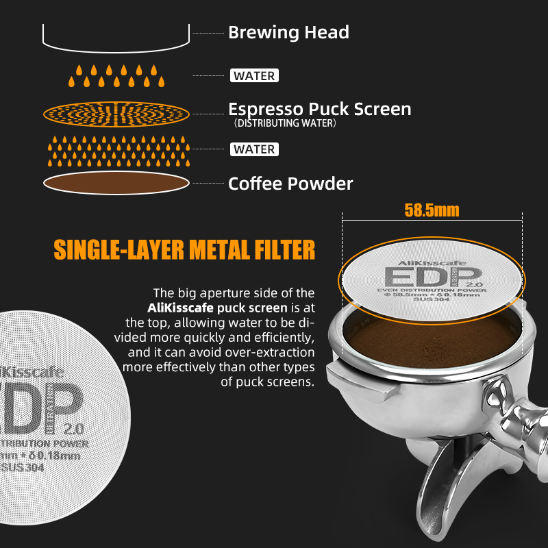 AliKisscafe Kit Supporto Magne - Coffee Equipment Rack recensione e prezzo